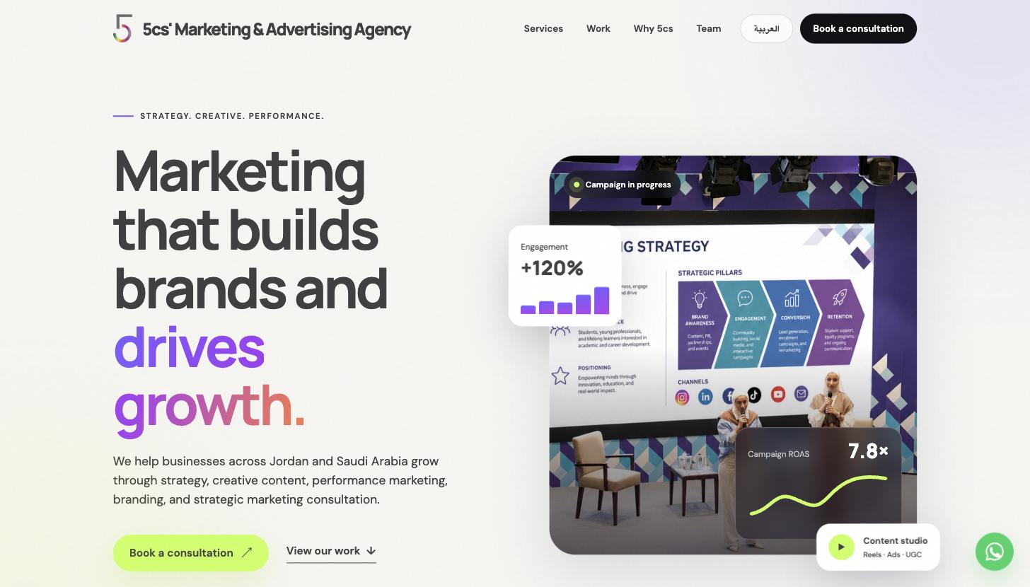5cs Agency homepage, showing the headline “Marketing that builds brands and drives growth”
